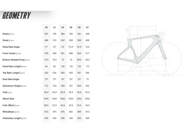 Cervélo S5 Shimano Ultegra Di2 Five Black Rennrad