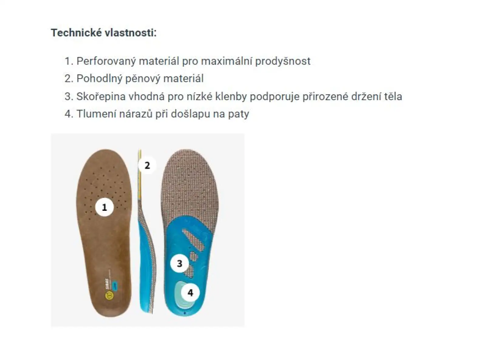 Sidas 3Feet Outdoor Low Einlegesohlen für flache Fußgewölbe 1 Paar