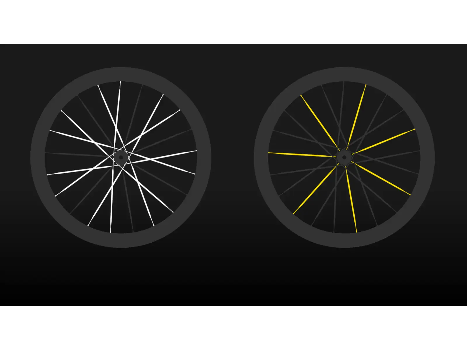 Mavic Comete 50 Disc CL Straßen-Laufräder Freilaufkörper Sram XDR