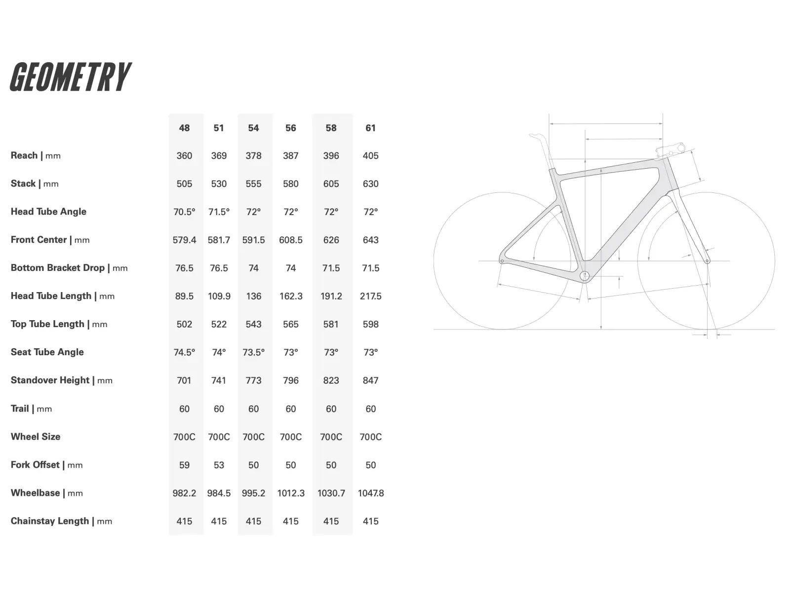 Cervélo Caledonia Force AXS Rennrad Mocha