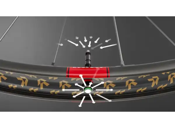 Reserve 30/SL AL 29" MTB Felge 28 Löcher