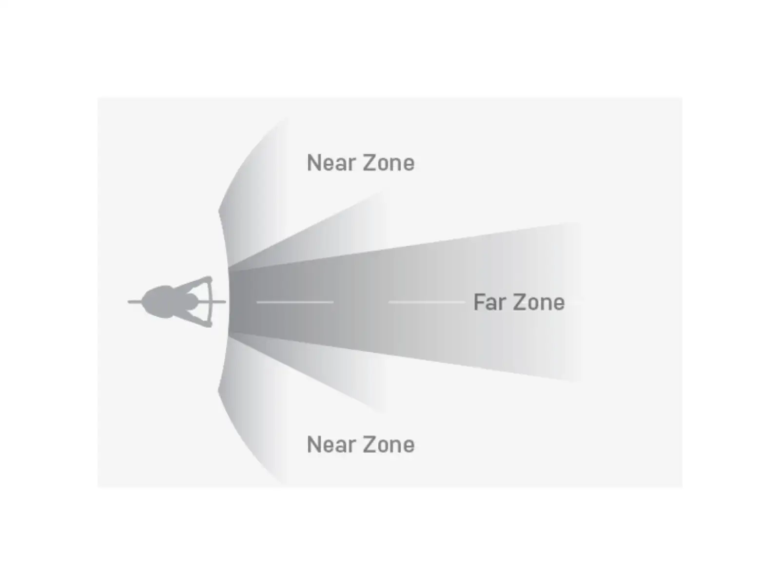 Topeak CUBICUBI 1200 Helmlampe/Lenkerlampe
