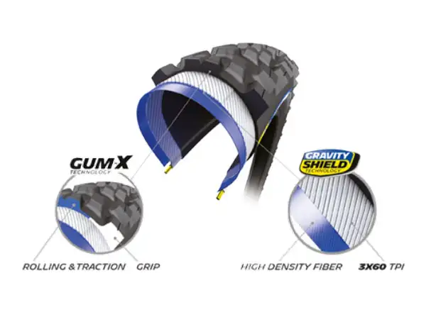Michelin Force AM2 Wettbewerbslinie 29x2,60" TS TLR MTB Reifen Kevlar