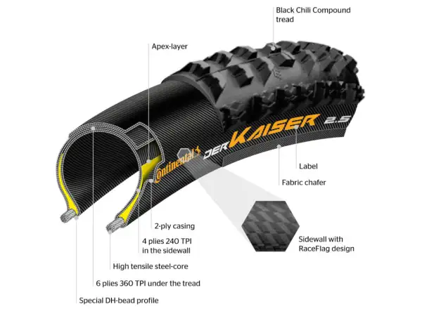 Continental Xynotal DH Soft 27,5x2,40" TLR E-25 MTB Reifen Kevlar Schwarz 2022