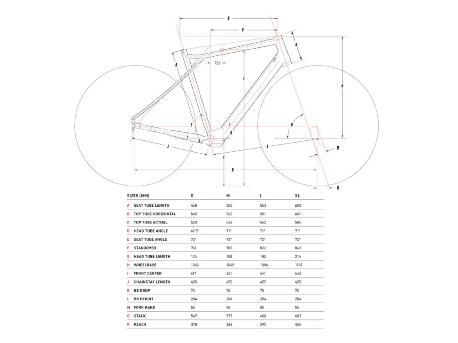 GT eGrade Bolt DTE Gravel E-Bike.