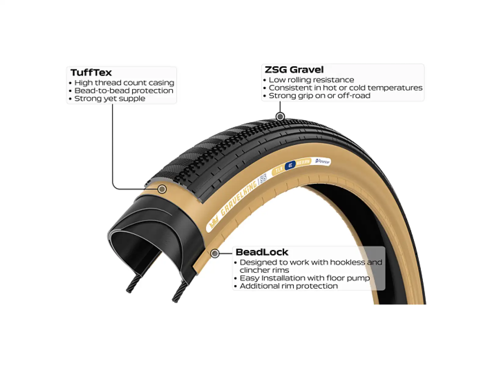 Panaracer GravelKing SS B2 Gravelreifen Kevlar