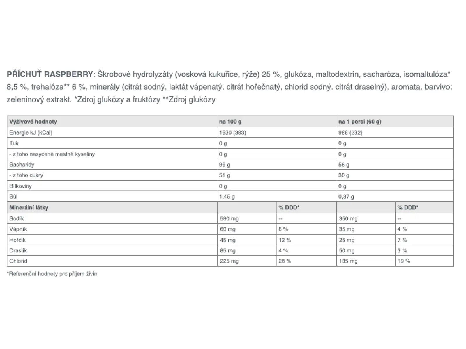 Sponser Competition hypotonisches Getränk raspberry 1000 g