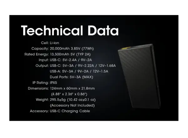 Nitecore leistungsstarke Powerbank CARBO 20000, USB-C, 20000 mAh