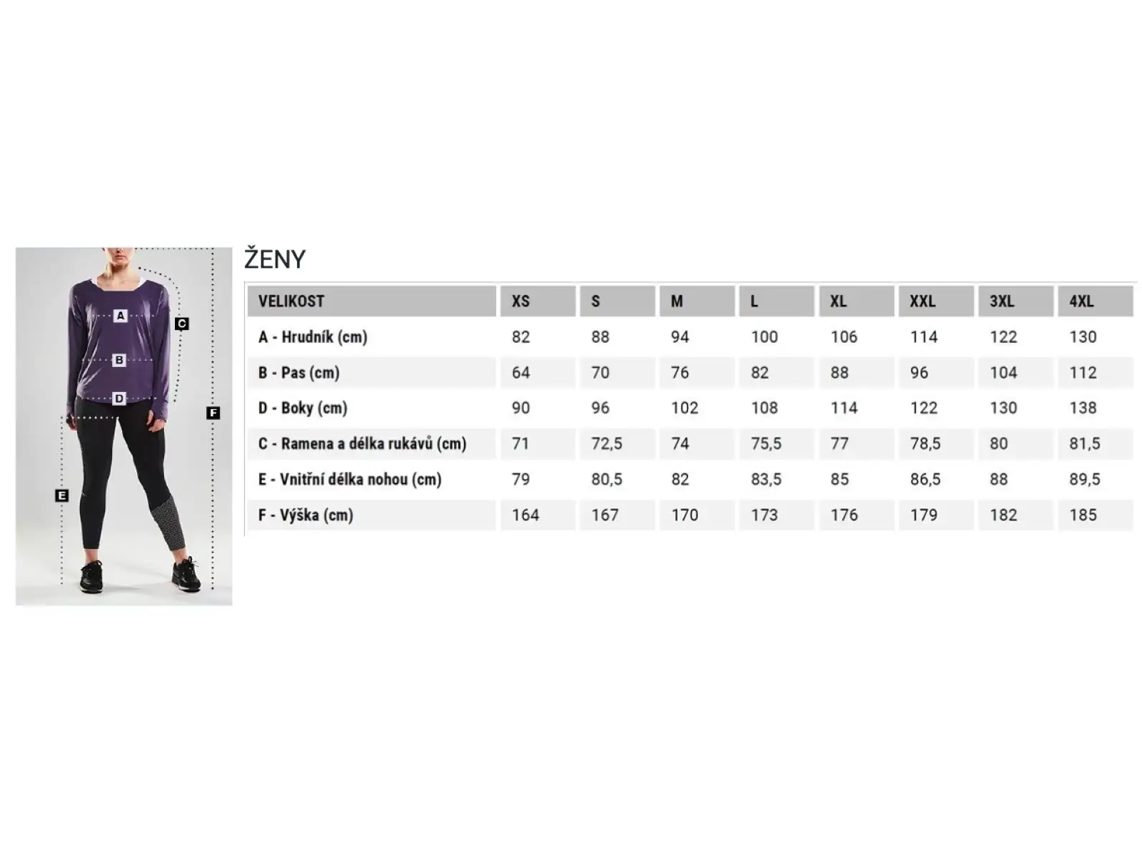 Craft Pro Hypervent Split 2 Damen-Laufshorts Schwarz