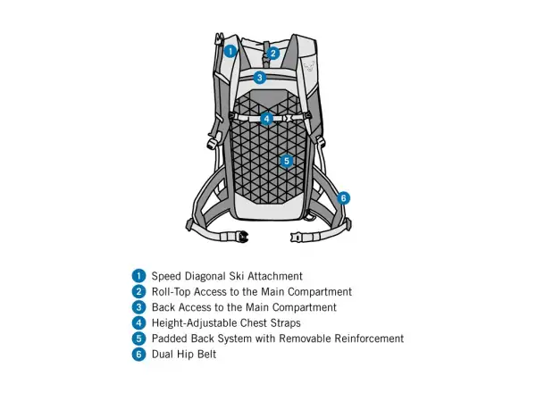 Dynafit Radical 30+ Damenrucksack 30 l Cloud Blue/Cinder
