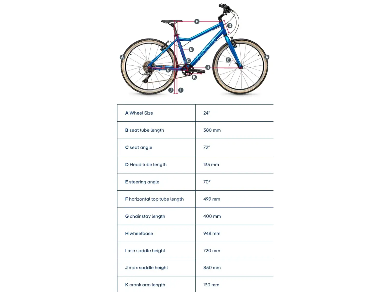 Academy Grade 5 Kinderfahrrad 24" Gelb