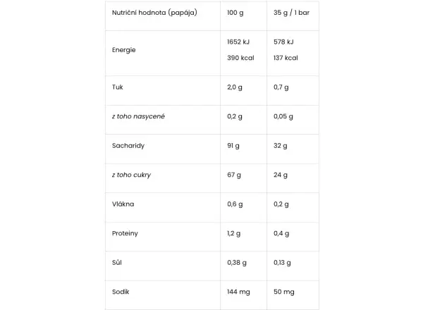 Amacx Energy Nougat Energie-Riegel 37 g