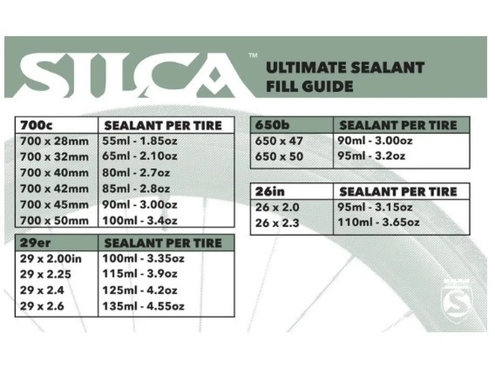 Silca Ultimate Dichtmittel 65ml