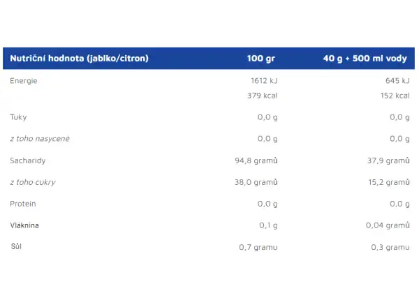 Born Iso Pro ist ein energiereiches Getränk in einer 400g-Packung.