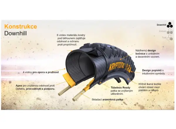 Continental Kryptotal DH Supersoft 29x2,40" TLR E-25 MTB Reifen Kevlar hinten schwarz 2022