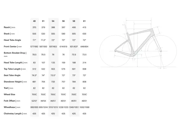 Cervélo Aspero SRAM Apex 1 Gravelbike Quarry