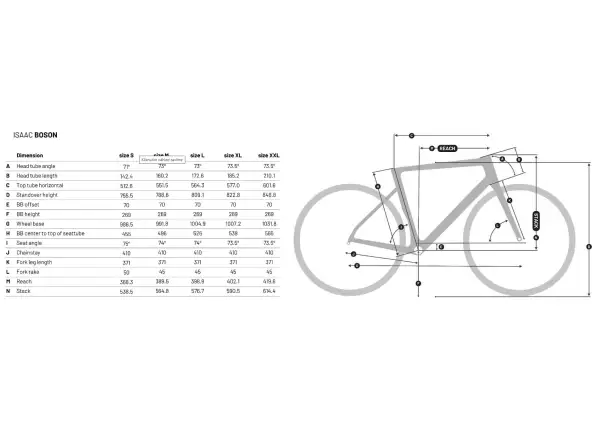 Isaac Boson Ultegra Di2 Rennrad Sonic Silver