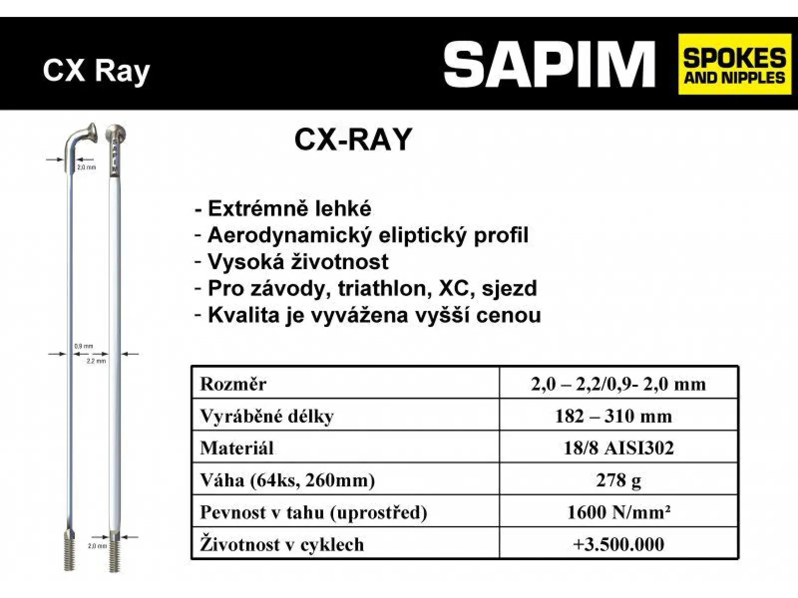 Sapim CX Ray Speichen Silber