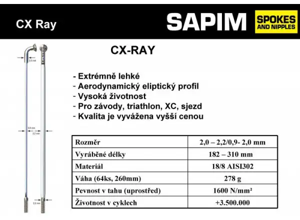 Sapim CX Ray Speichen Silber