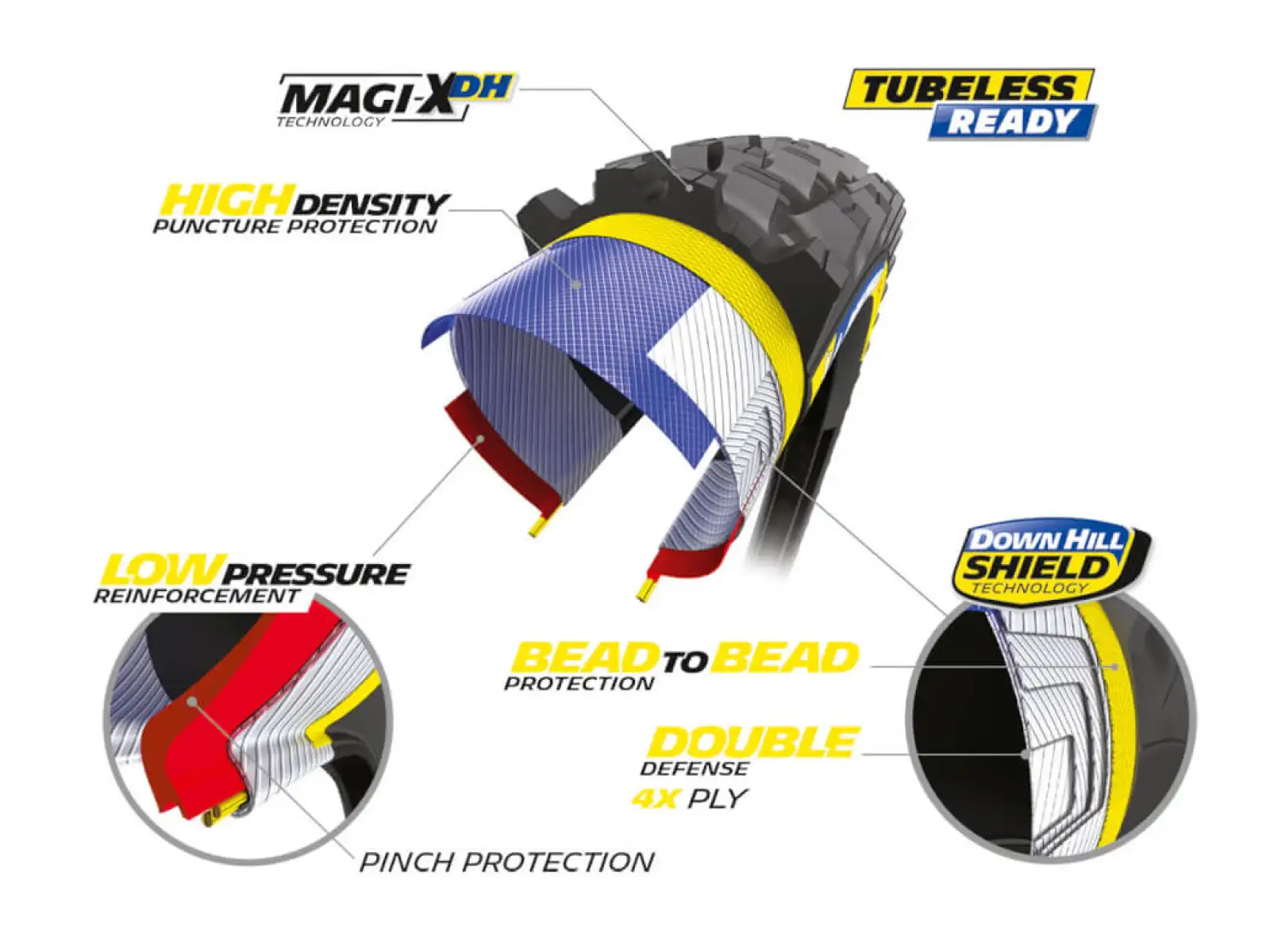 Michelin Wild Enduro Rear Racing Line 29x2,40" MTB TLR Reifen Kevlar schwarz