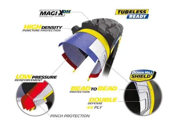 Michelin Wild Enduro Rear Racing Line 29x2,40" MTB TLR Reifen Kevlar schwarz