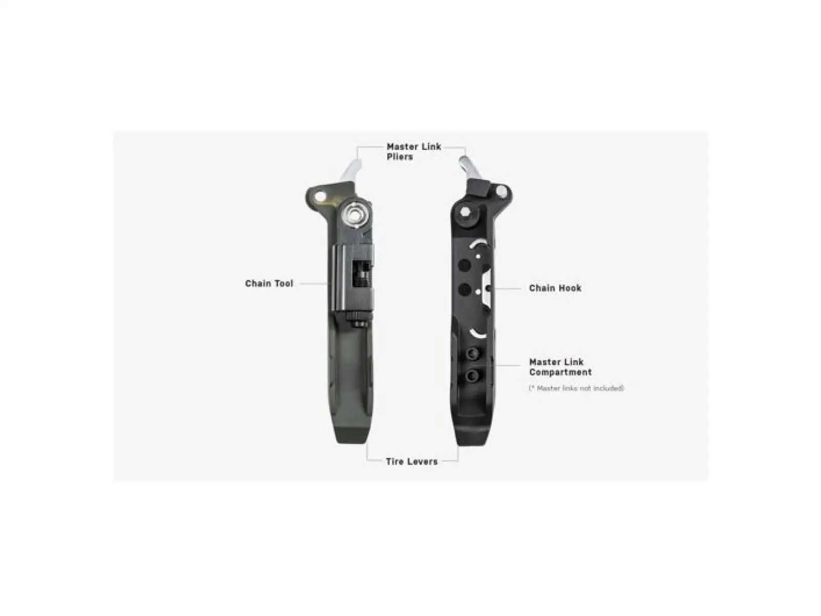 Topeak Power Lever Pro Schnellspannzange und Nietzange Schwarz