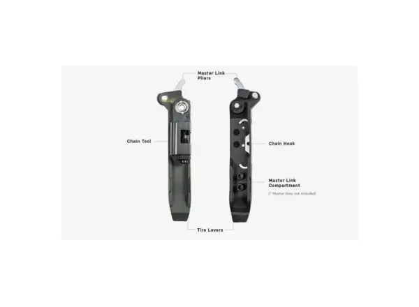 Topeak Power Lever Pro Schnellspannzange und Nietzange Schwarz