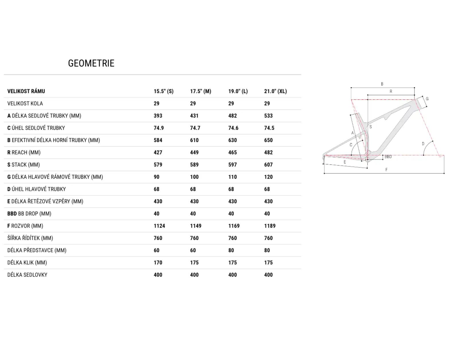Mountainbike Superior Team XF 29 Gloss Carbon/Chrome