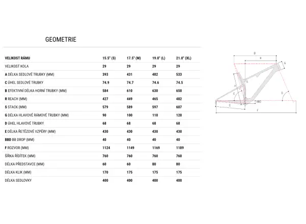 Mountainbike Superior Team XF 29 Gloss Carbon/Chrome