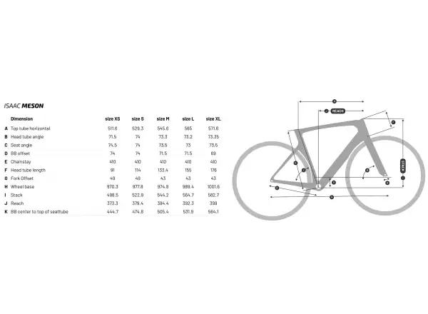 Isaac Meson 105 Di2 Rennrad Jade Green