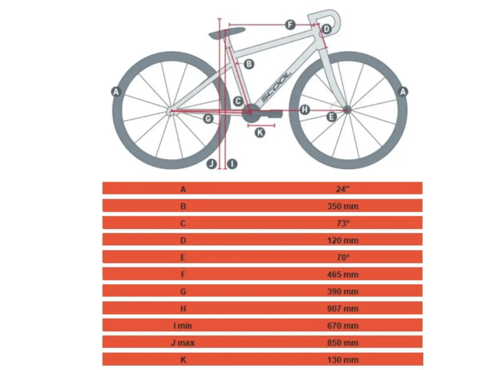 Academy S-Grade Gravel 5 Kinderfahrrad 24 Zoll Rosa