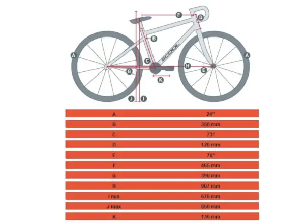 Academy S-Grade Gravel 5 Kinderfahrrad 24 Zoll Rosa