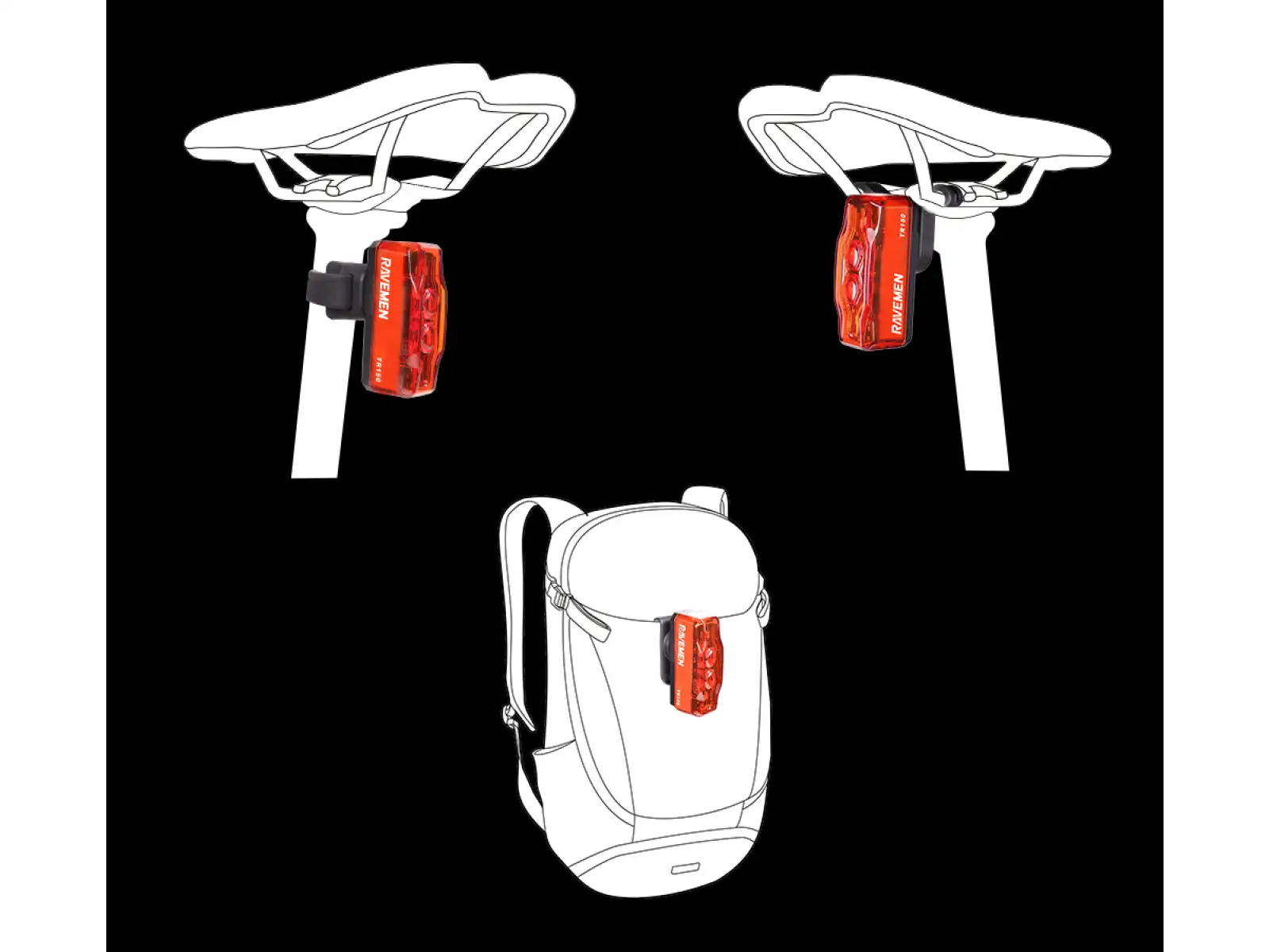 Ravemen TR250 Rücklicht