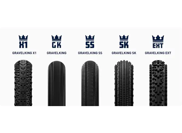 Panaracer GravelKing SK 28" Schotterreifen Kevlar Schwarz/Braun