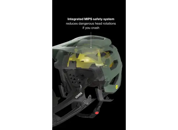 Uvex Revolt MIPS Helm All Black Matt