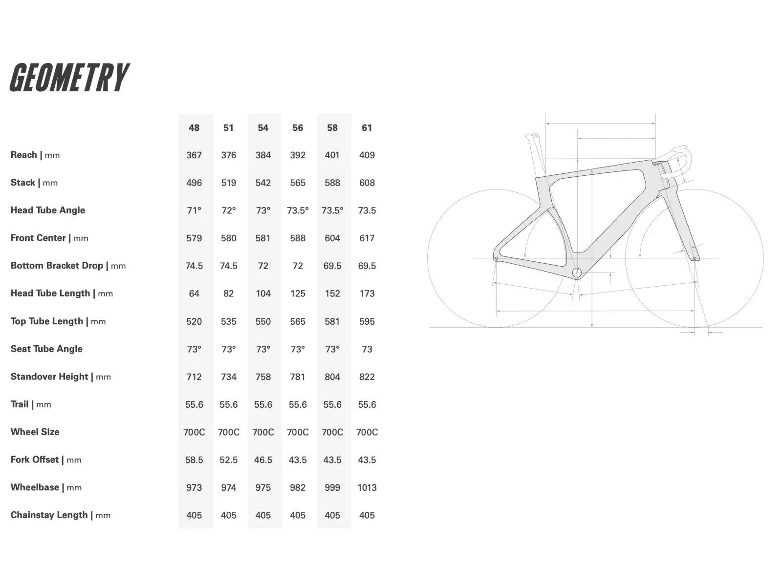 Cervélo S5 Rennradrahmen Five Black