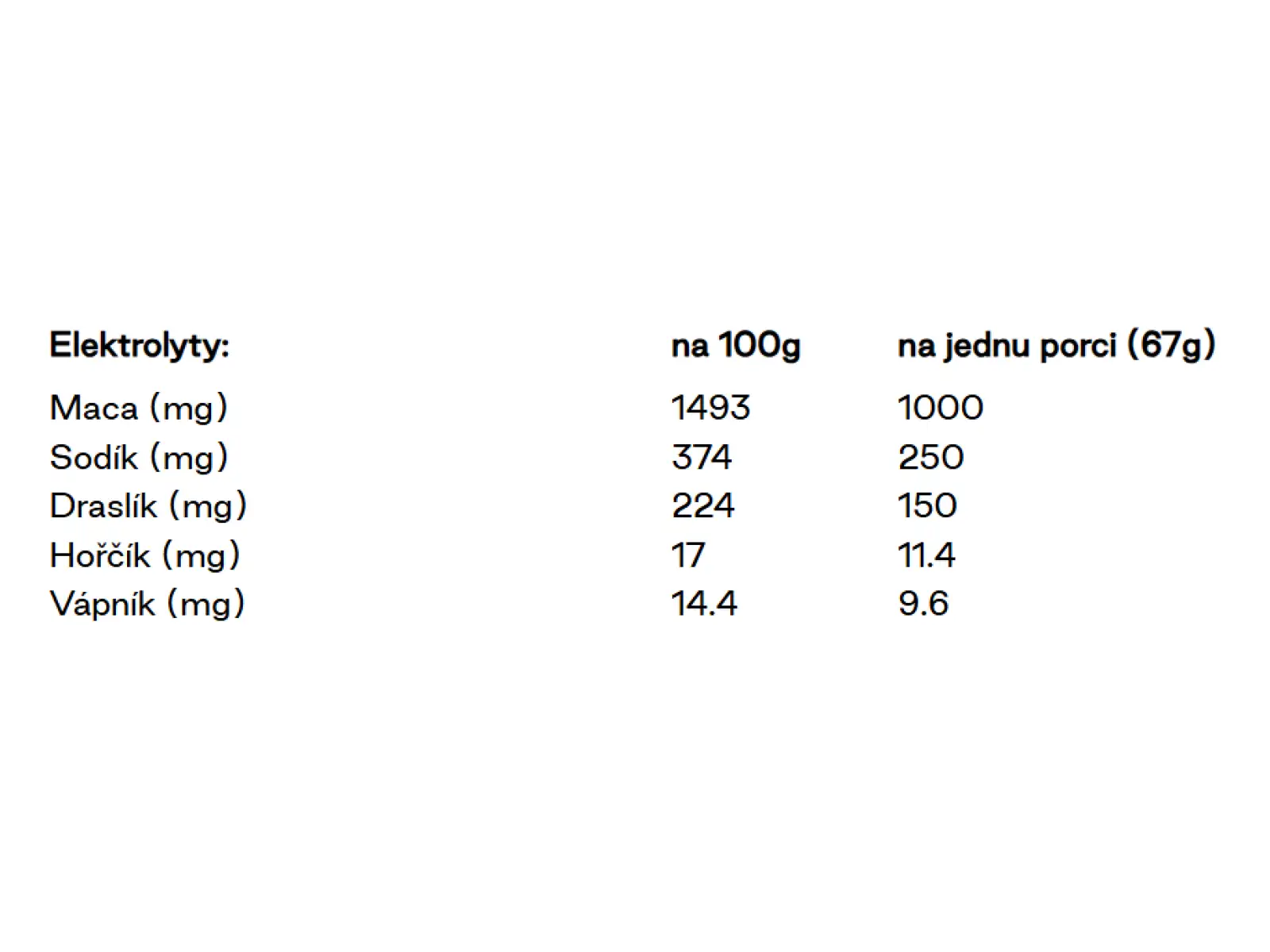 Veloforte Nova Proteinshake – Banane & Kakao