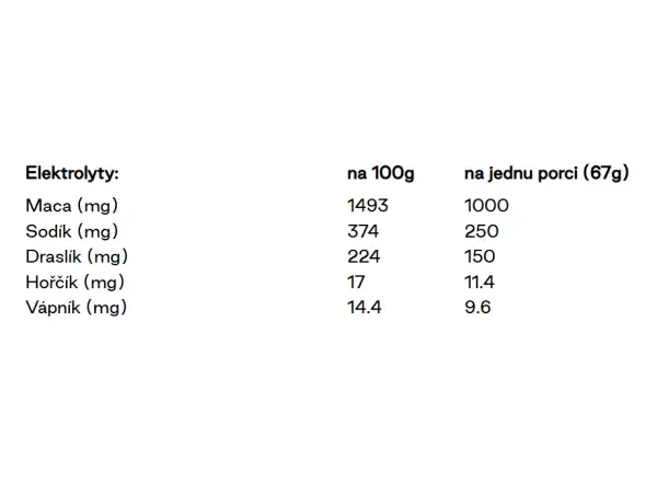 Veloforte Nova Proteinshake – Banane & Kakao