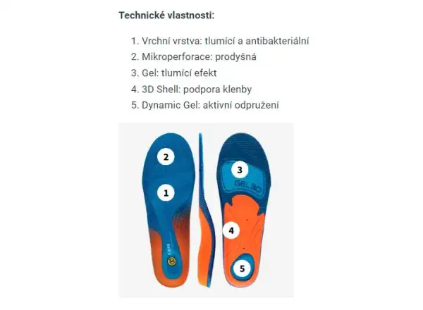 Sidas Dämpfungsgel 3D Einlegesohlen für Schuhe 1 Paar