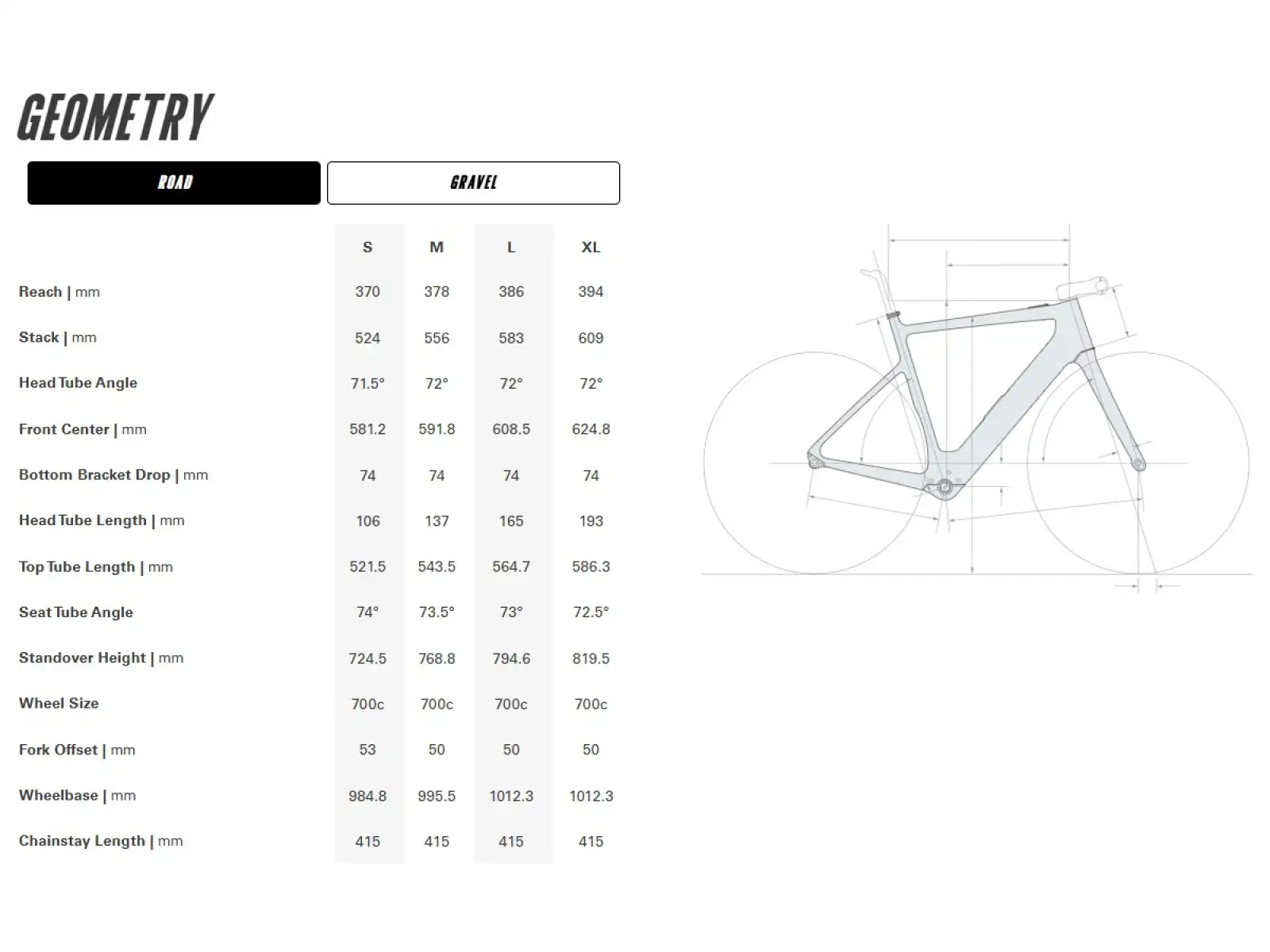 Cervélo Rouvida Rival XPLR AXS Road E-Bike Black Cherry
