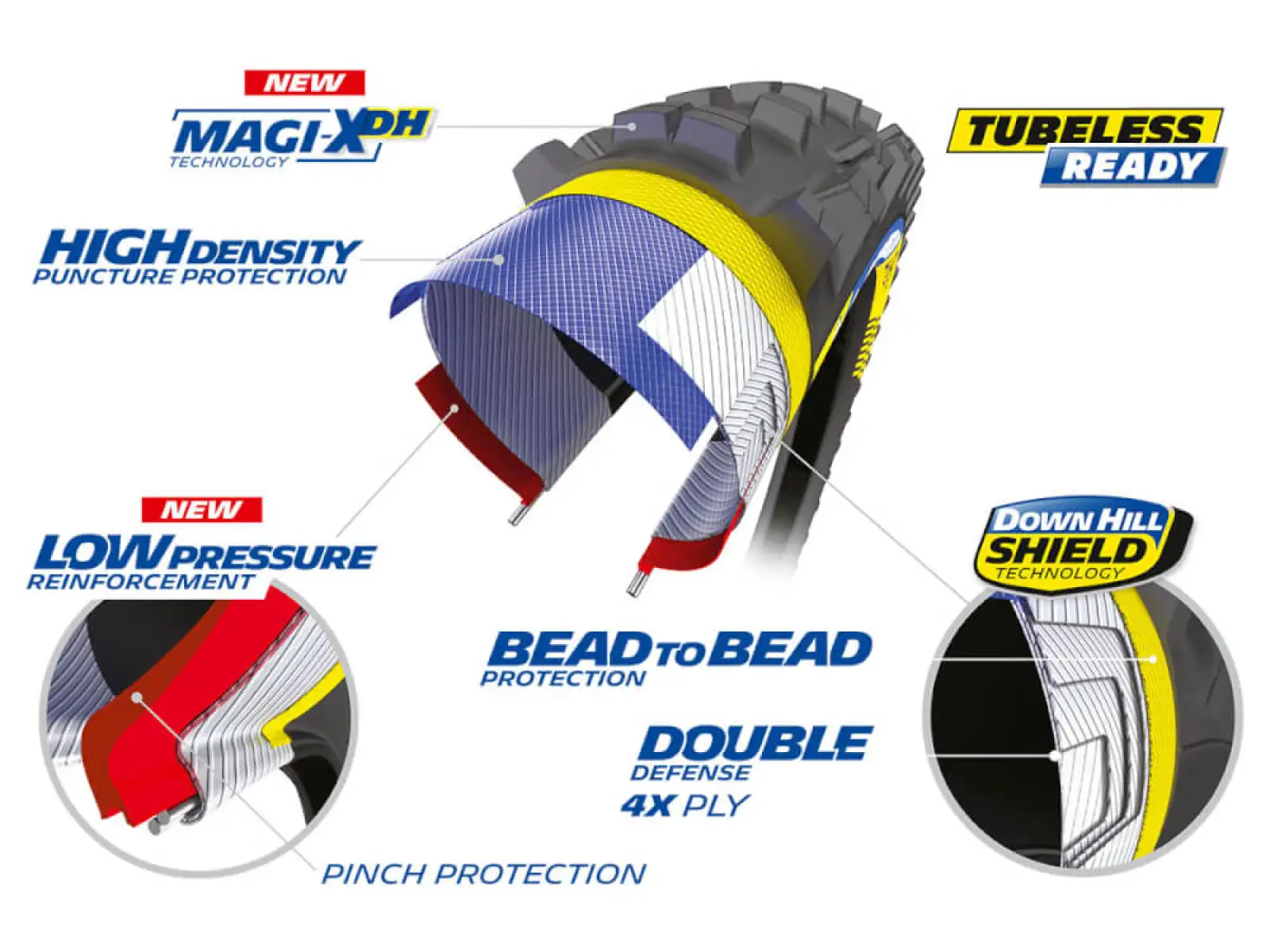 Michelin DH22 TLR 27,5x2,40" MTB Reifen Draht