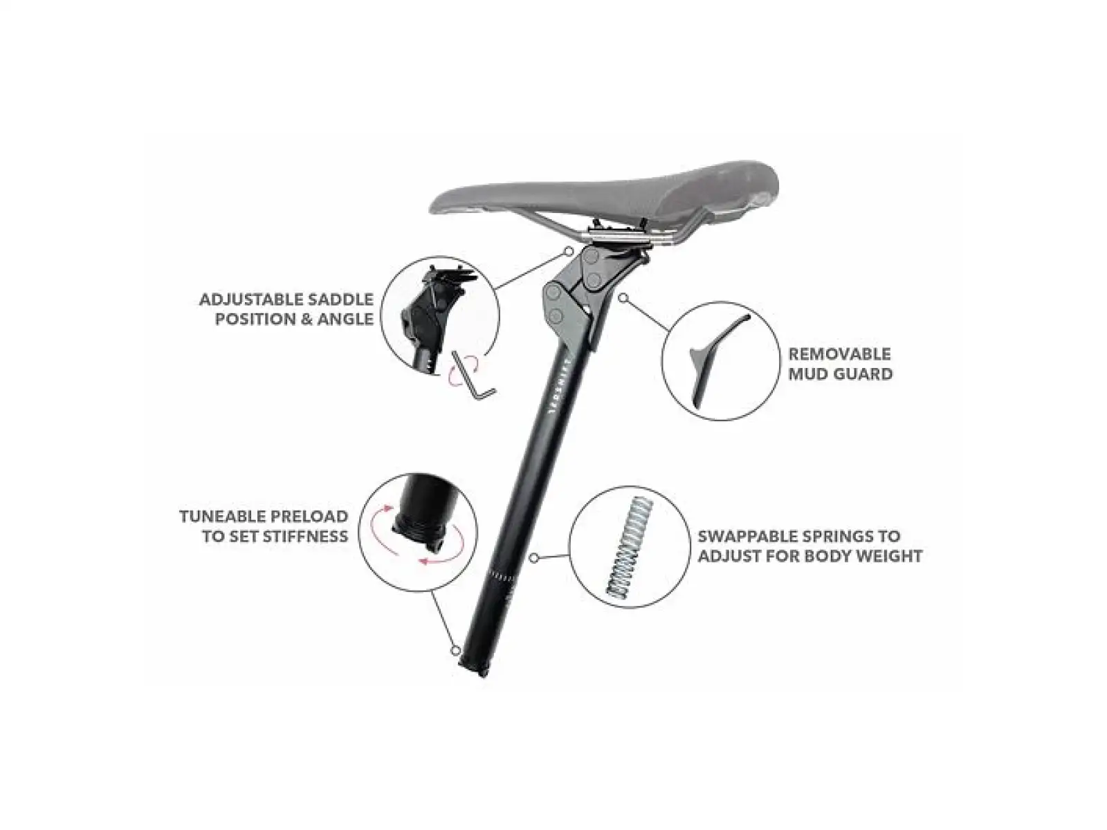 Redshift ShockStop Suspension Sattelstütze 27,2x280 mm