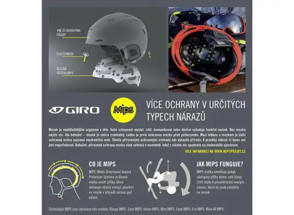 Giro Jackson MIPS Skihelm Mattschwarz