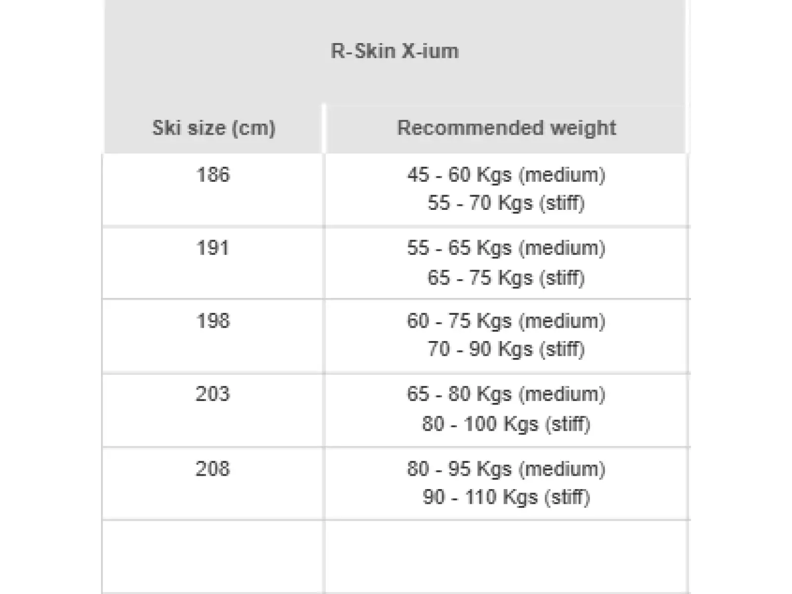 Rossignol X-ium R-Skin Stiff-XC Langlaufski