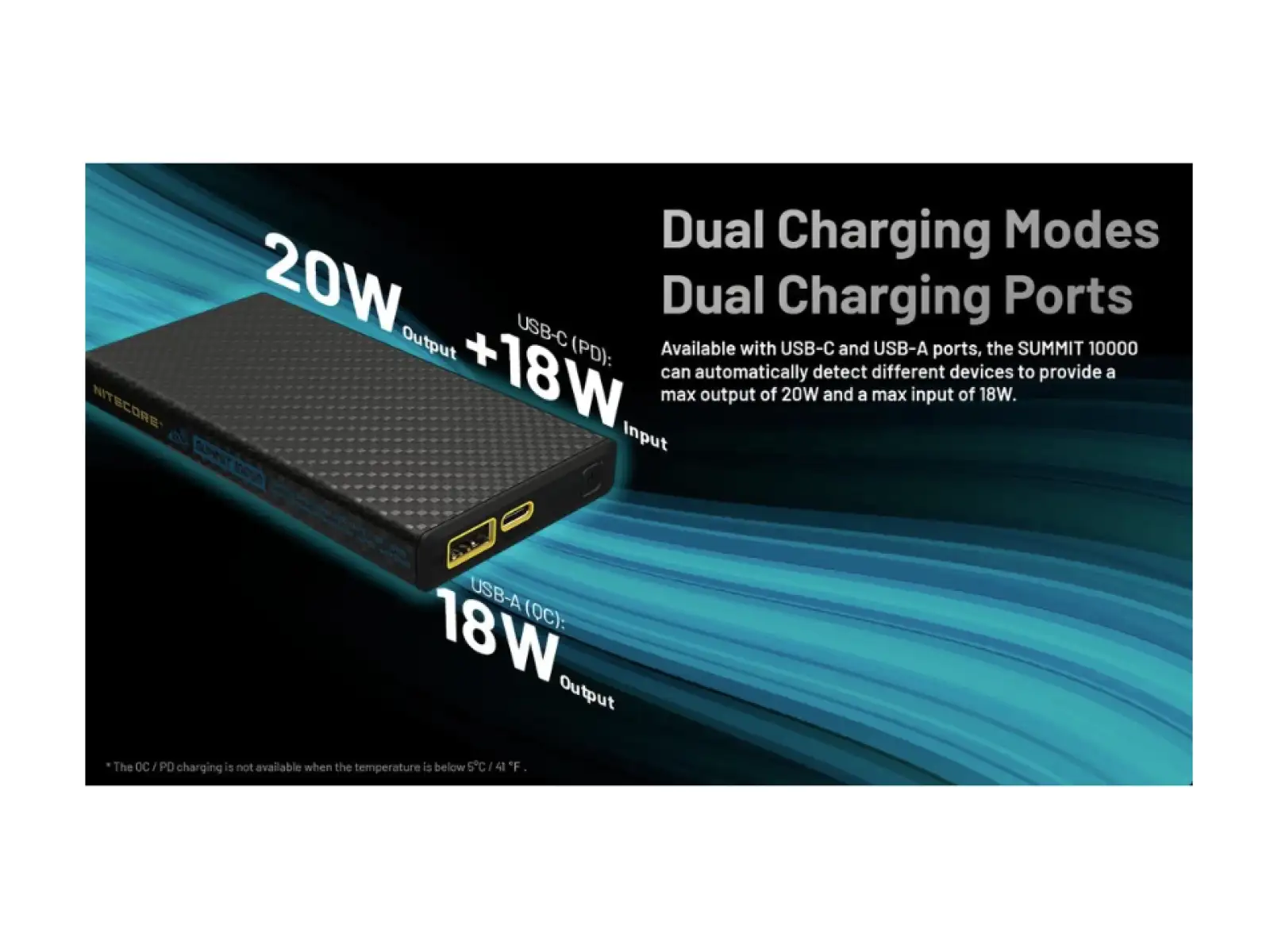 Powerbank Nitecore SUMMIT 10000, USB-C, 10000 mAh