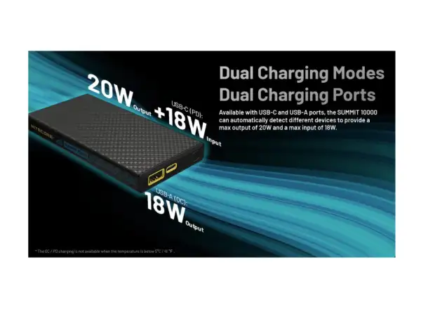 Powerbank Nitecore SUMMIT 10000, USB-C, 10000 mAh