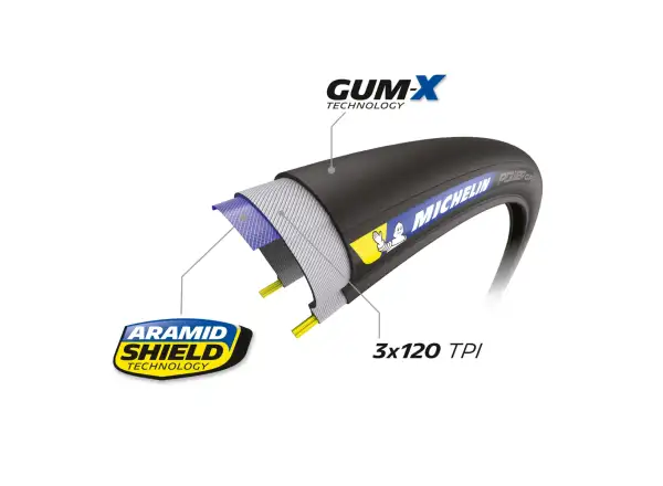 Michelin Power Cup Wettkampf Serie 25-622 Rennradreifen Kevlar Schwarz