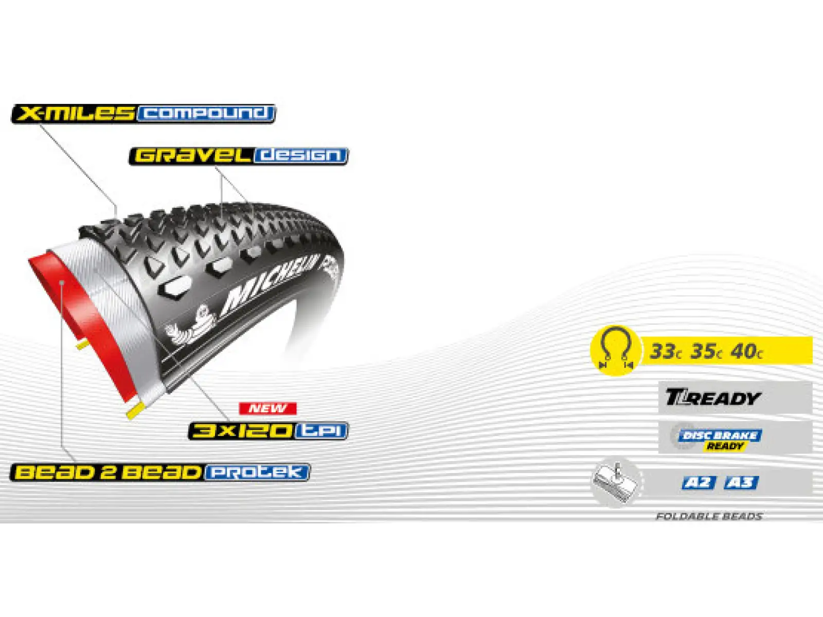 Michelin Power Gravel TS TLR Schotterreifen Kevlar schwarz