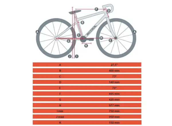 Academy S-Grade Gravel 7 Kinderfahrrad 27,5" rosa
