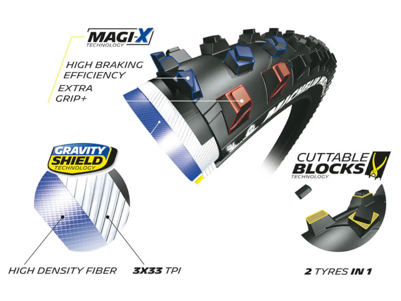 Michelin Mud Enduro Magi-X Competition Line 27,5x2,25" TS TLR MTB Reifen Kevlar